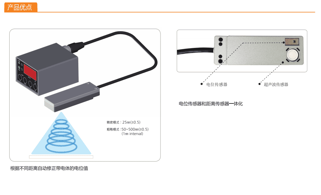 深圳市偉燁鑫科技有限公司