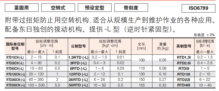 深圳市偉燁鑫科技有限公司