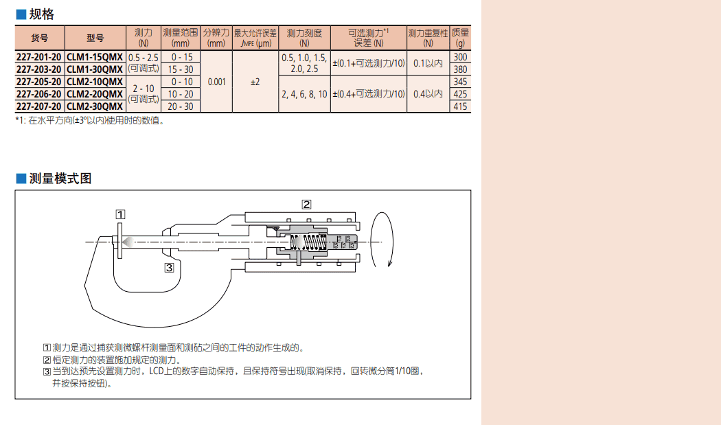 深圳市偉燁鑫科技有限公司