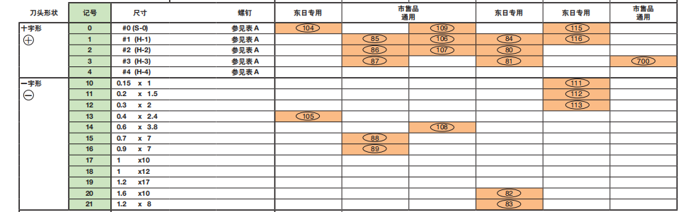 深圳市偉燁鑫科技有限公司