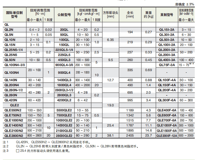 深圳市偉燁鑫科技有限公司