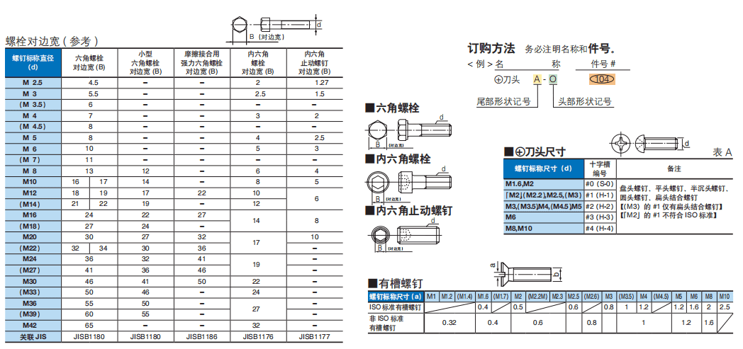 深圳市偉燁鑫科技有限公司