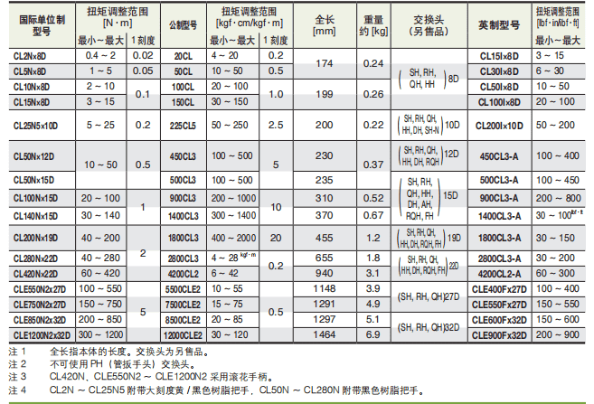 深圳市偉燁鑫科技有限公司