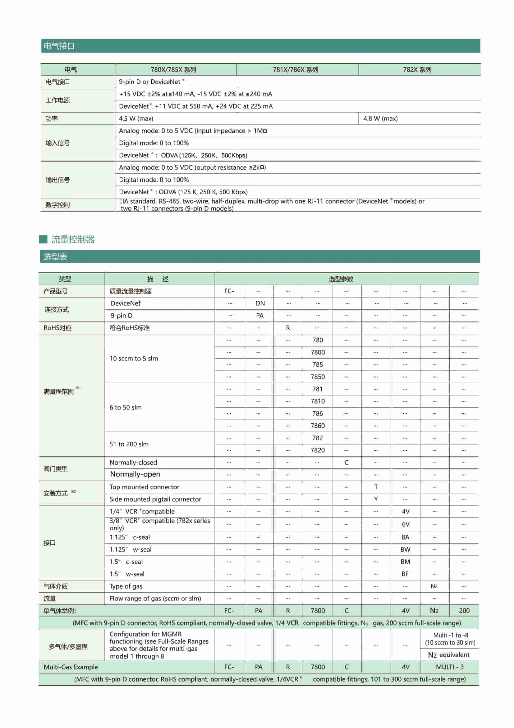 深圳市偉燁鑫科技有限公司