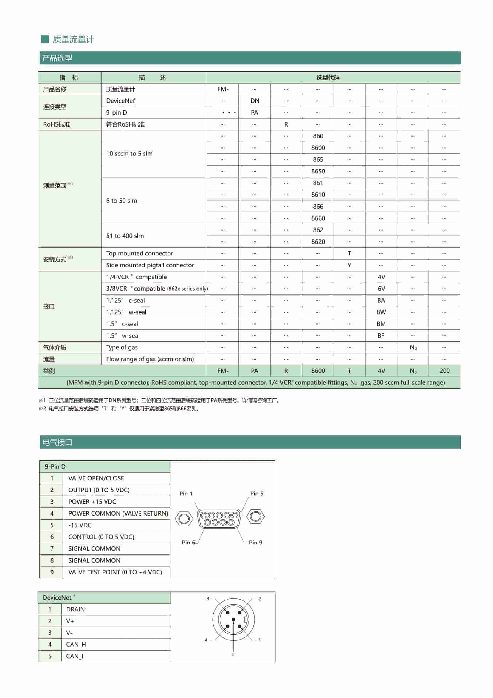 深圳市偉燁鑫科技有限公司