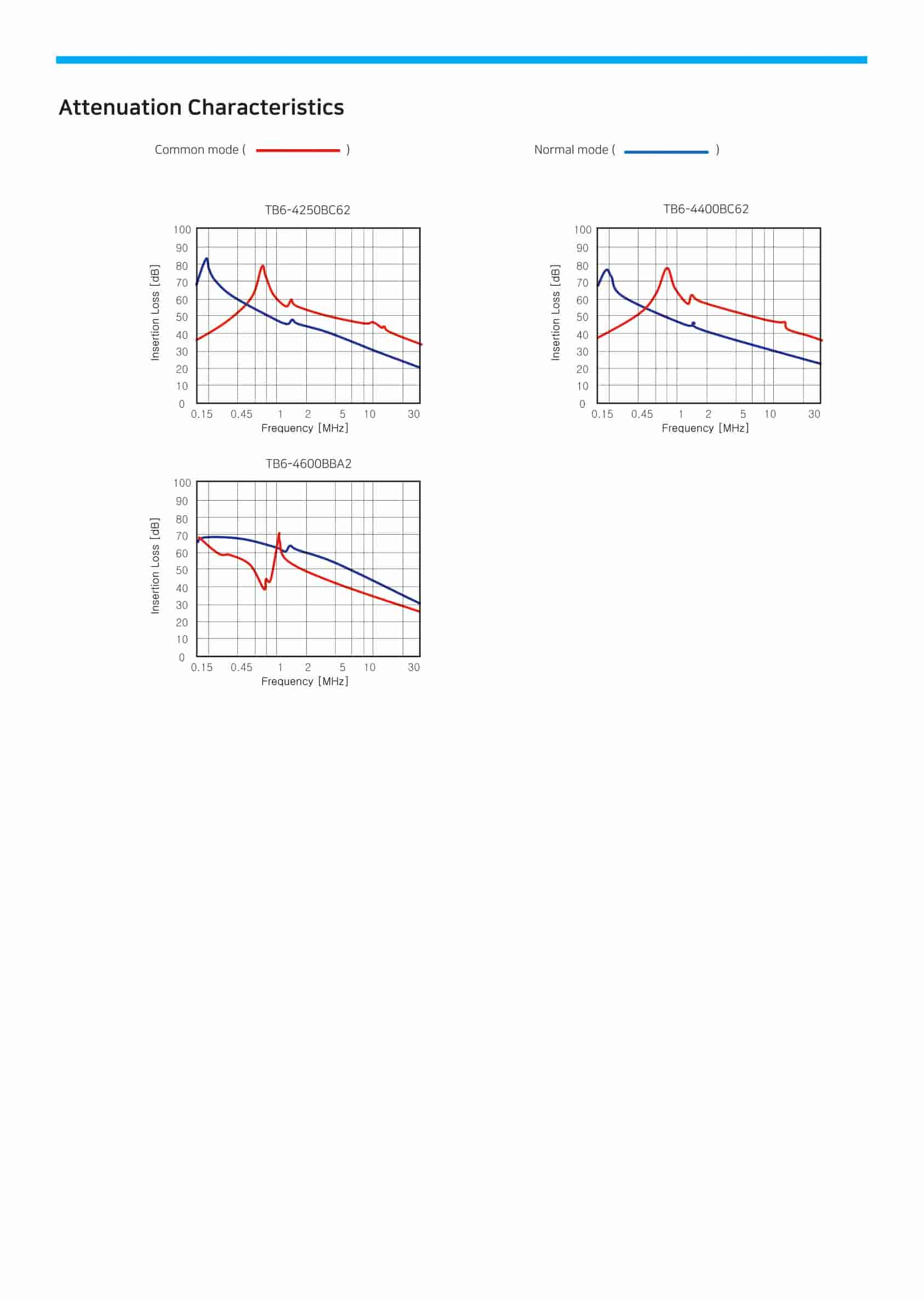 深圳市偉燁鑫科技有限公司