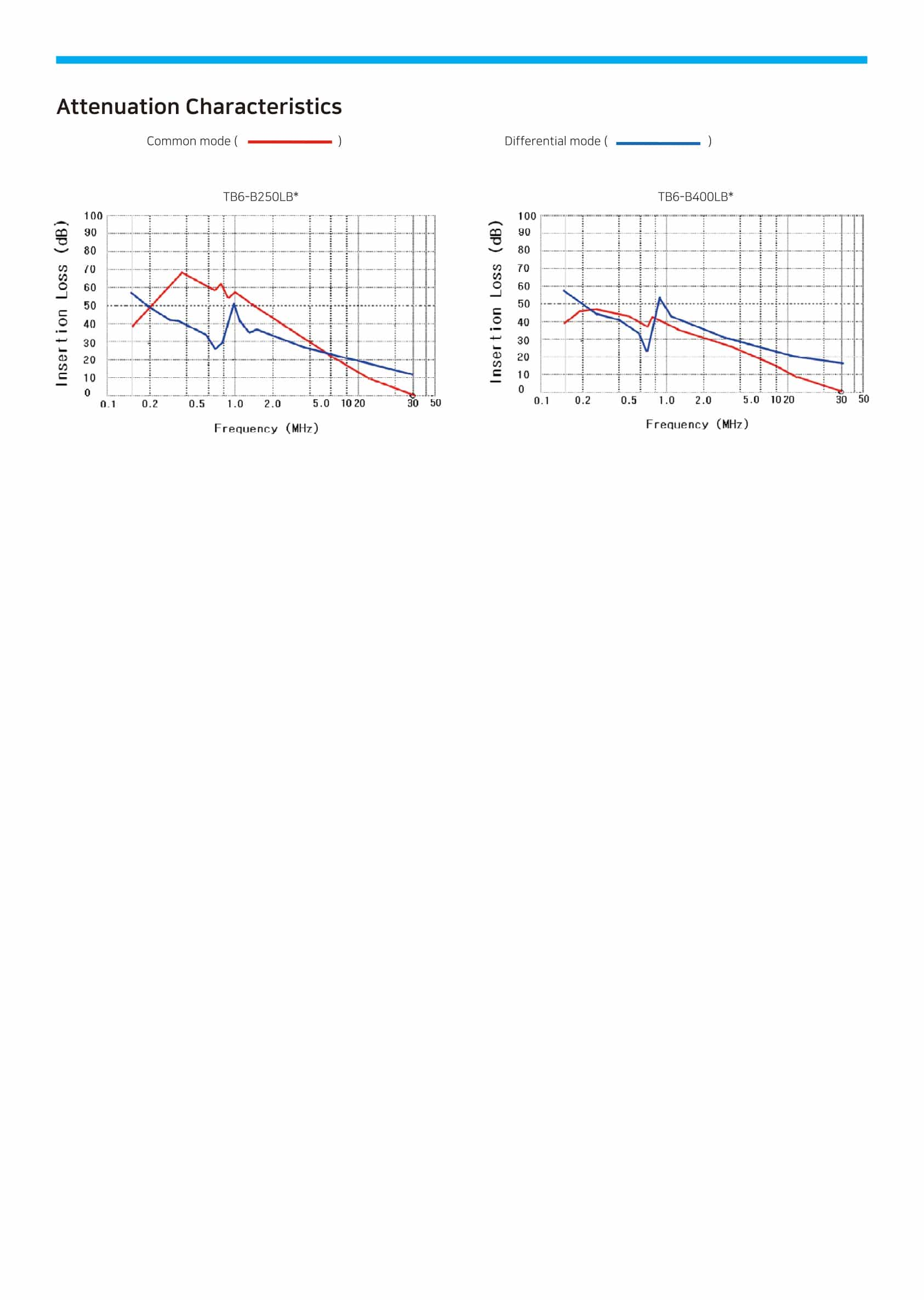 深圳市偉燁鑫科技有限公司