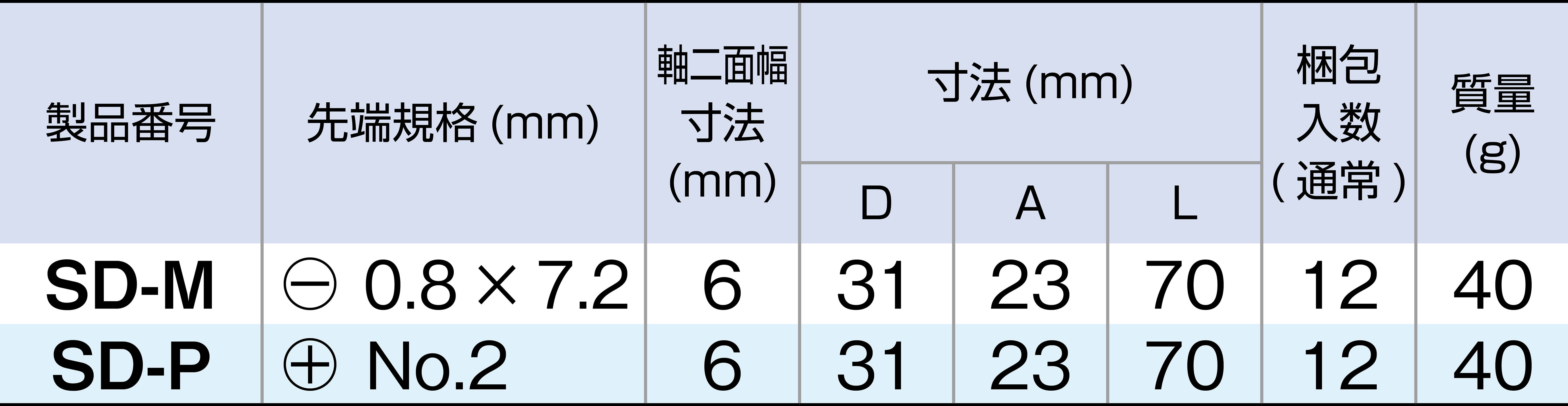 深圳市偉燁鑫科技有限公司