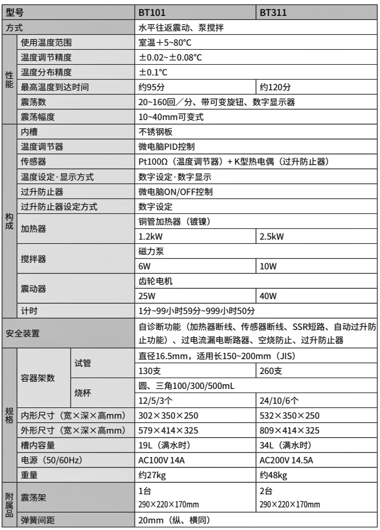 深圳市偉燁鑫科技有限公司