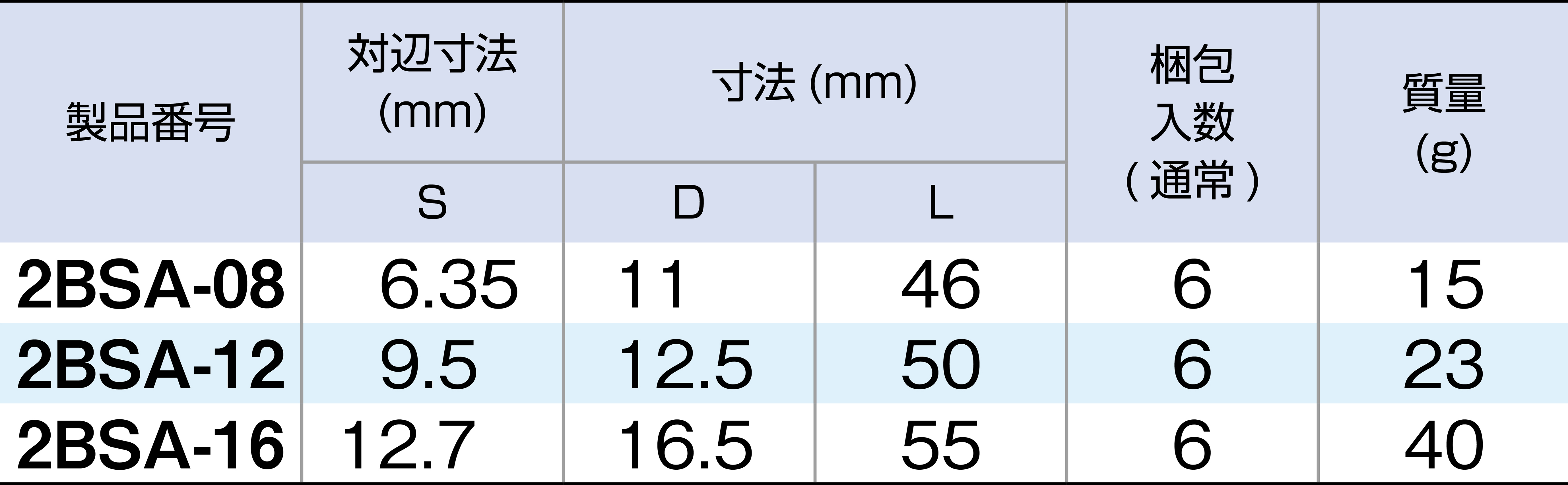 深圳市偉燁鑫科技有限公司