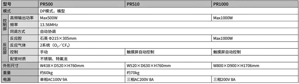 深圳市偉燁鑫科技有限公司