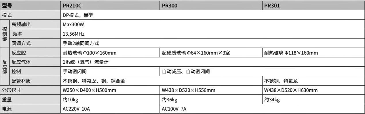 深圳市偉燁鑫科技有限公司