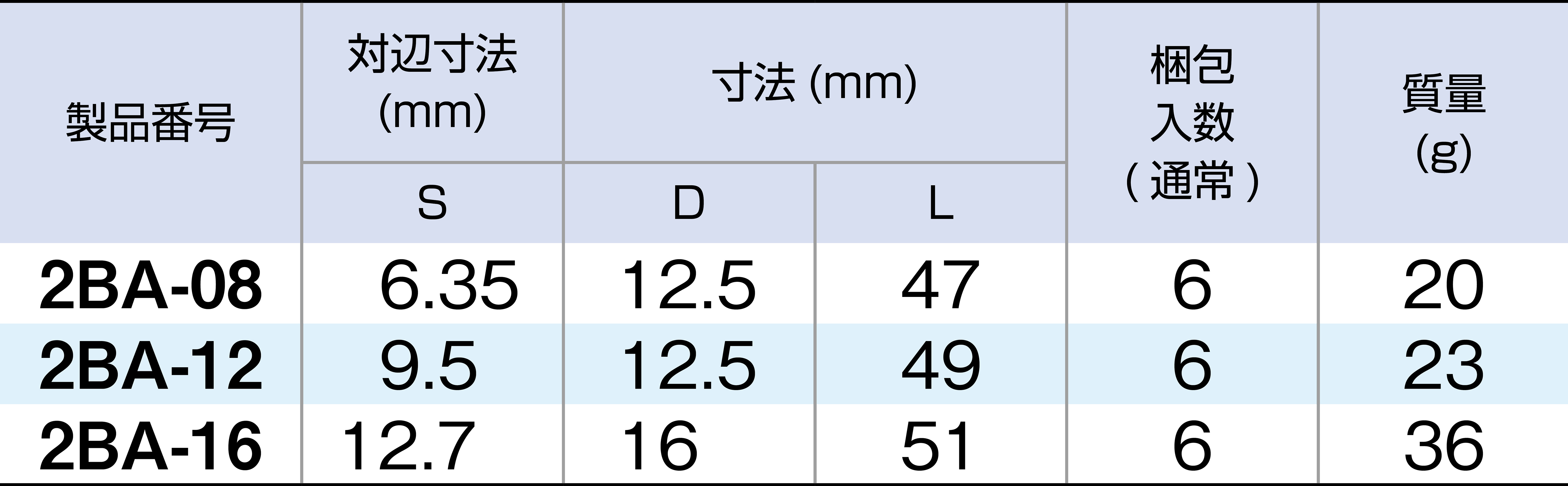 深圳市偉燁鑫科技有限公司