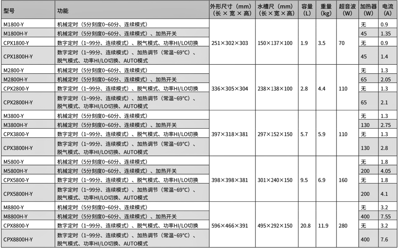 深圳市偉燁鑫科技有限公司