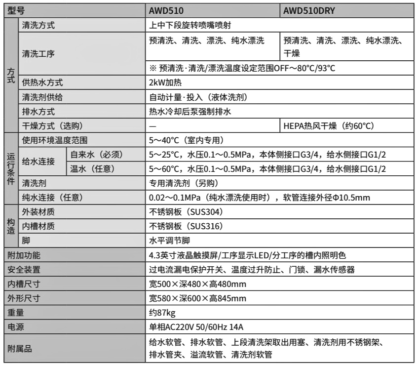 深圳市偉燁鑫科技有限公司