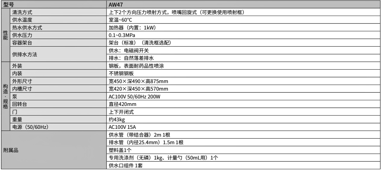 深圳市偉燁鑫科技有限公司