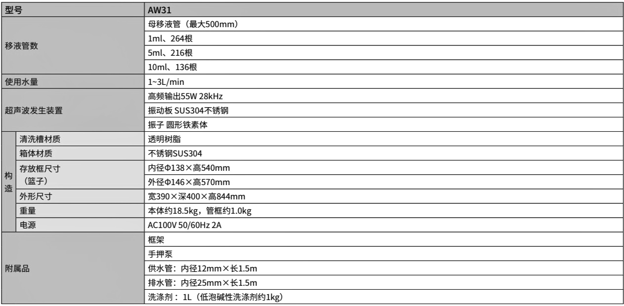 深圳市偉燁鑫科技有限公司