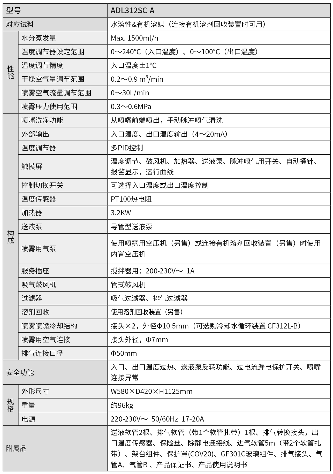 深圳市偉燁鑫科技有限公司