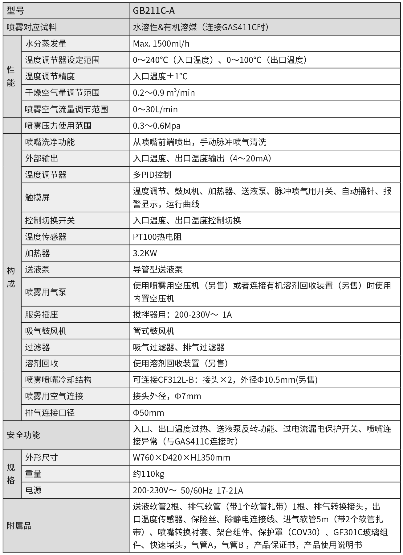 深圳市偉燁鑫科技有限公司