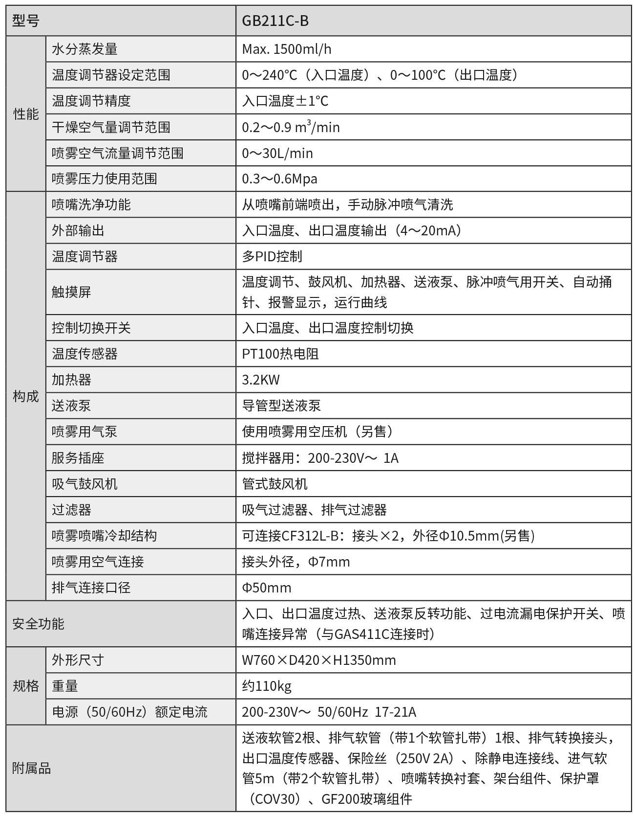 深圳市偉燁鑫科技有限公司