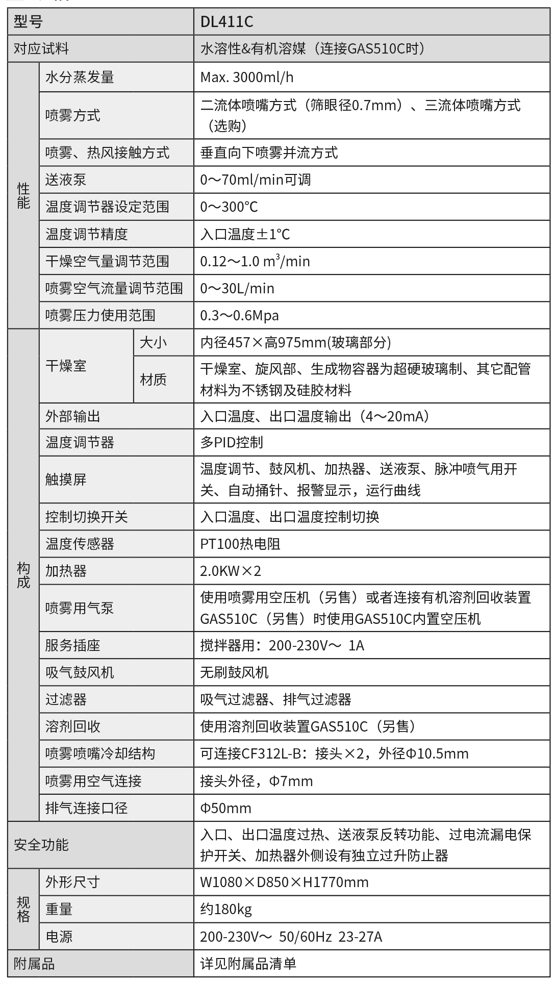 深圳市偉燁鑫科技有限公司