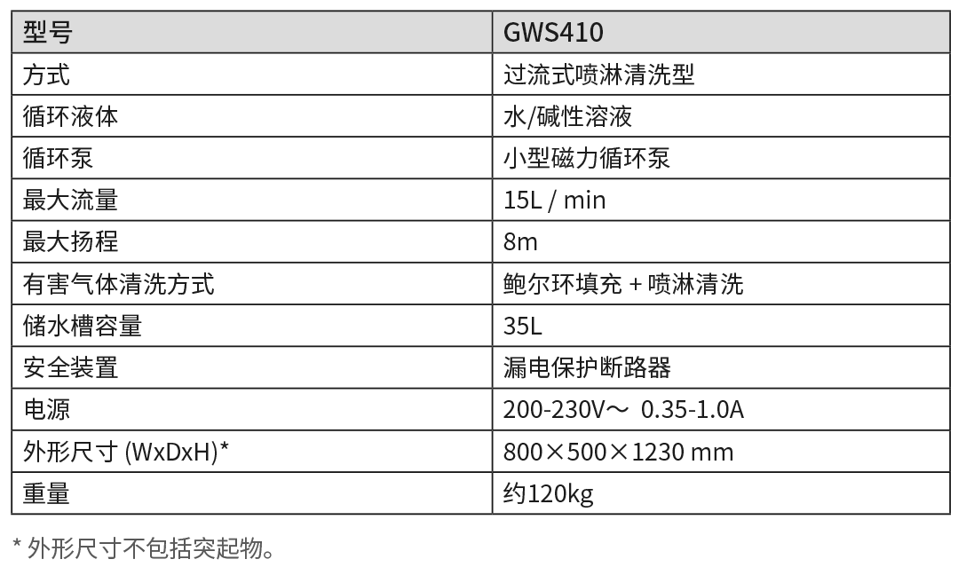 深圳市偉燁鑫科技有限公司