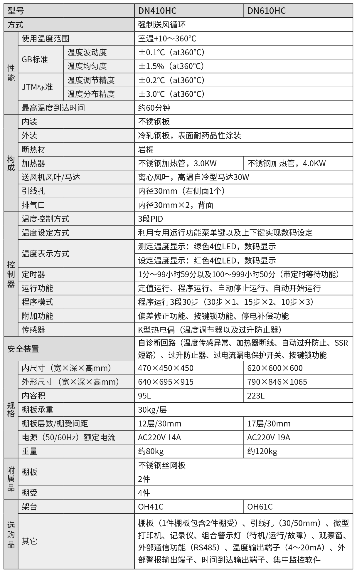 深圳市偉燁鑫科技有限公司