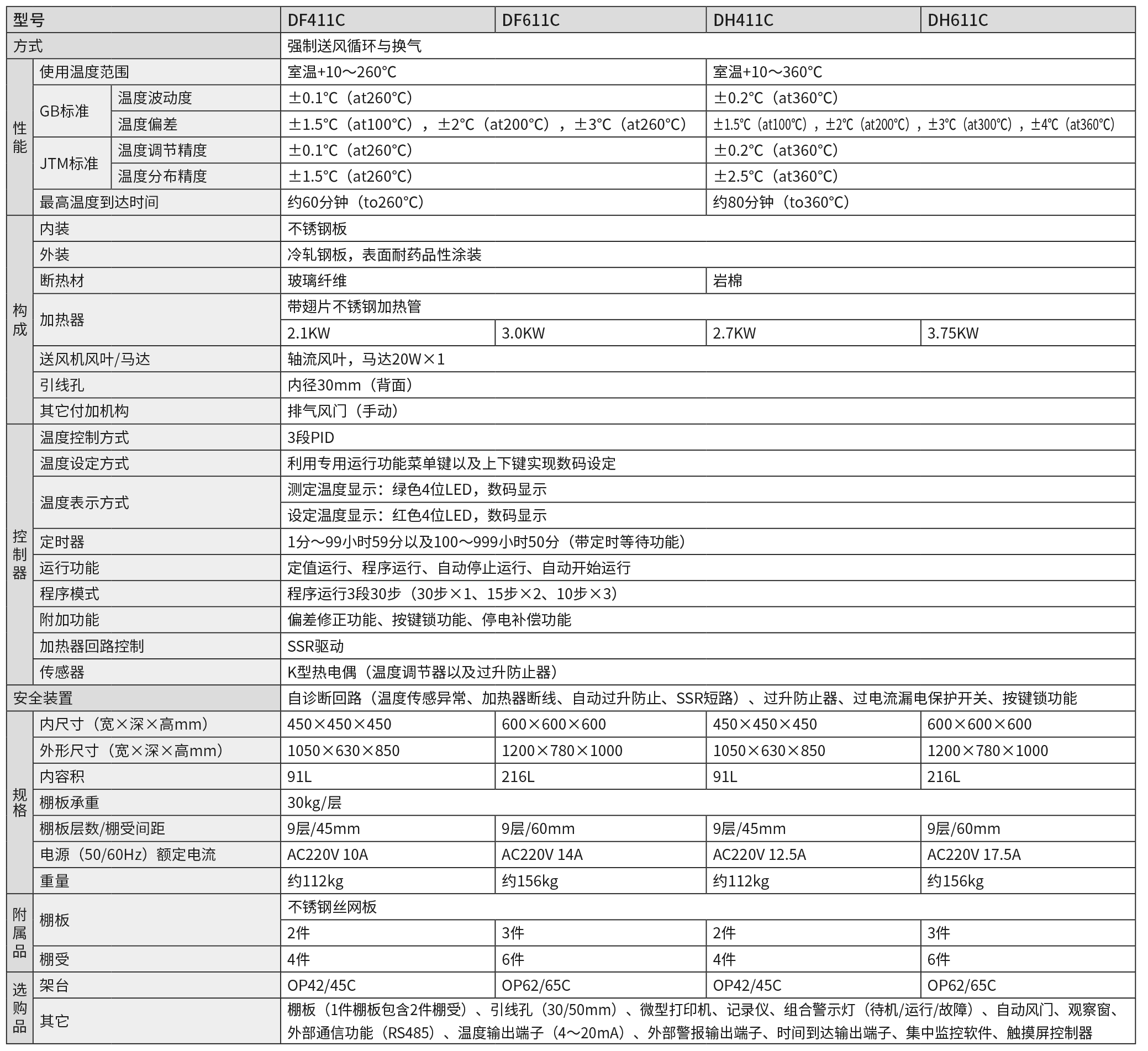 深圳市偉燁鑫科技有限公司