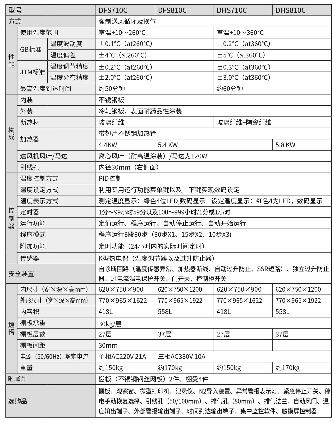 深圳市偉燁鑫科技有限公司