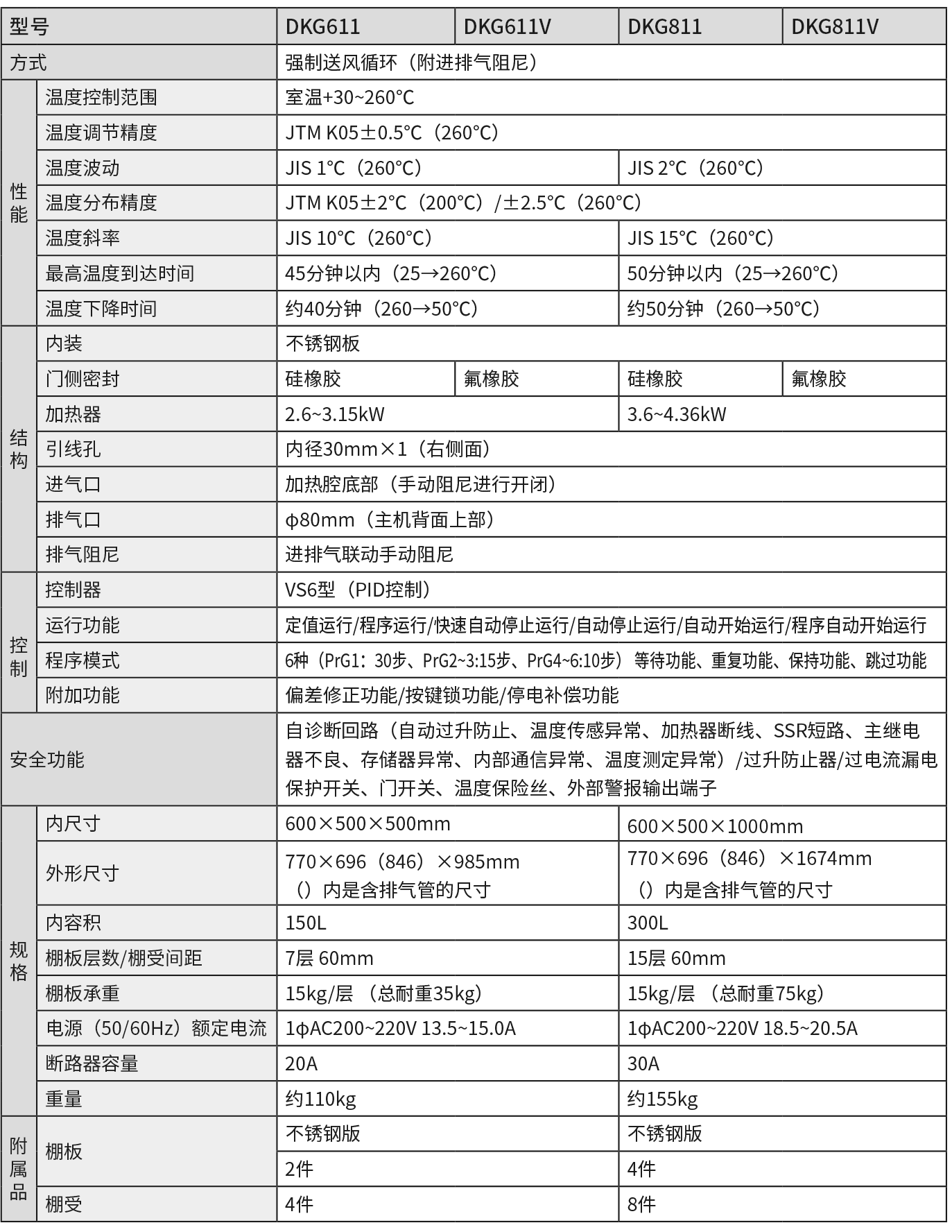 深圳市偉燁鑫科技有限公司