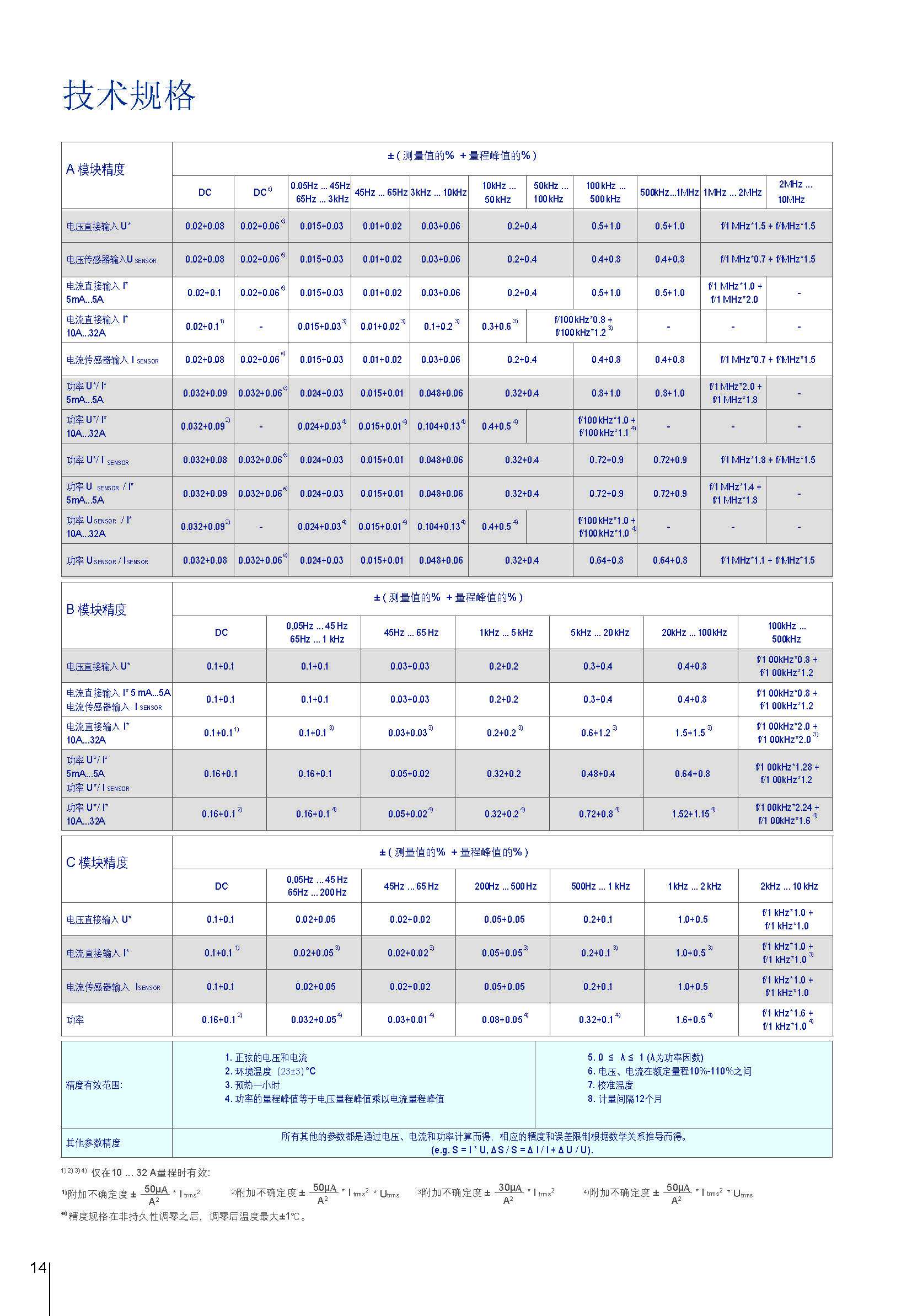 深圳市偉燁鑫科技有限公司