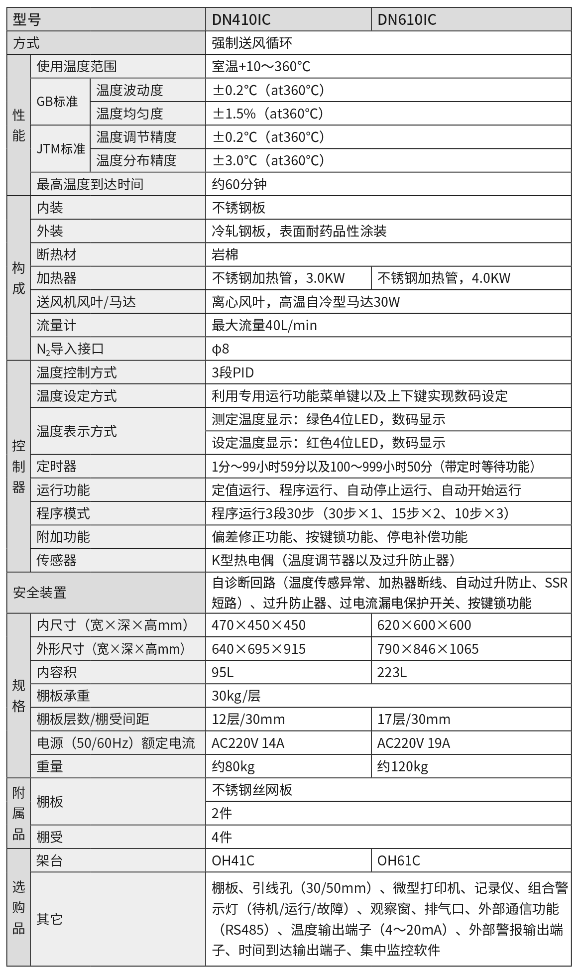 深圳市偉燁鑫科技有限公司