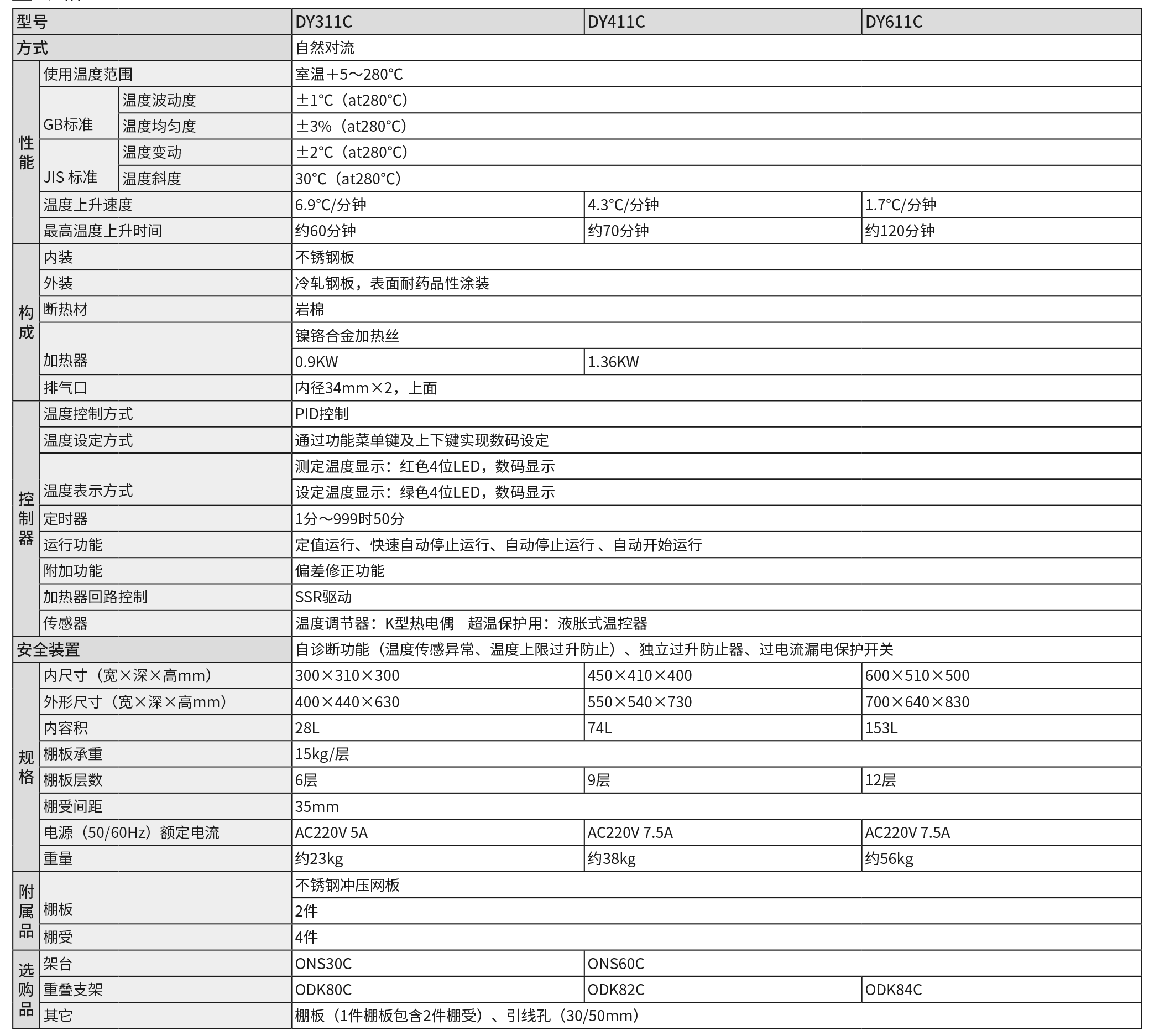 深圳市偉燁鑫科技有限公司