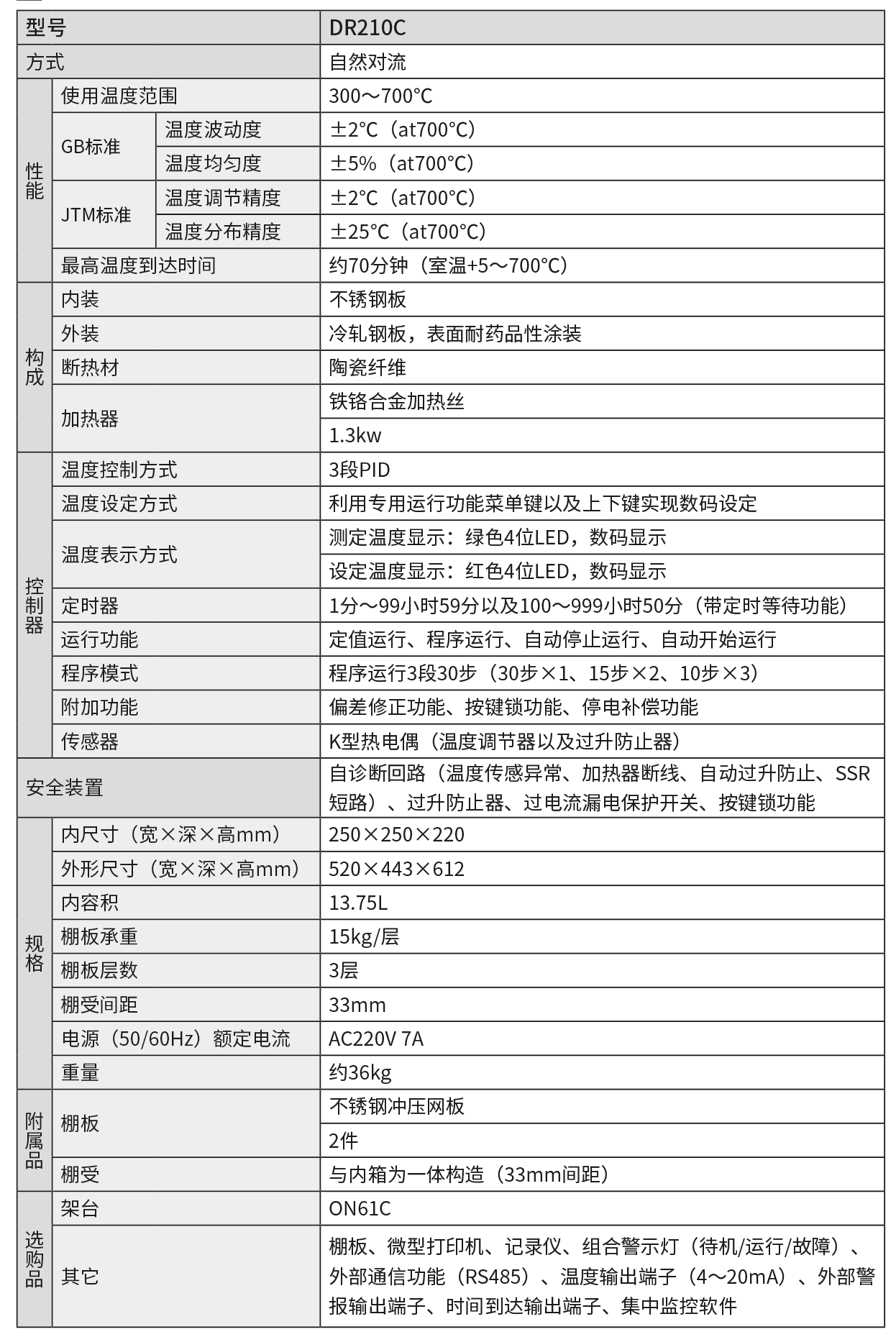 深圳市偉燁鑫科技有限公司