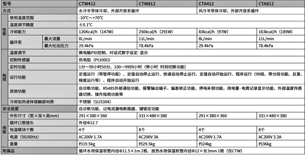 深圳市偉燁鑫科技有限公司