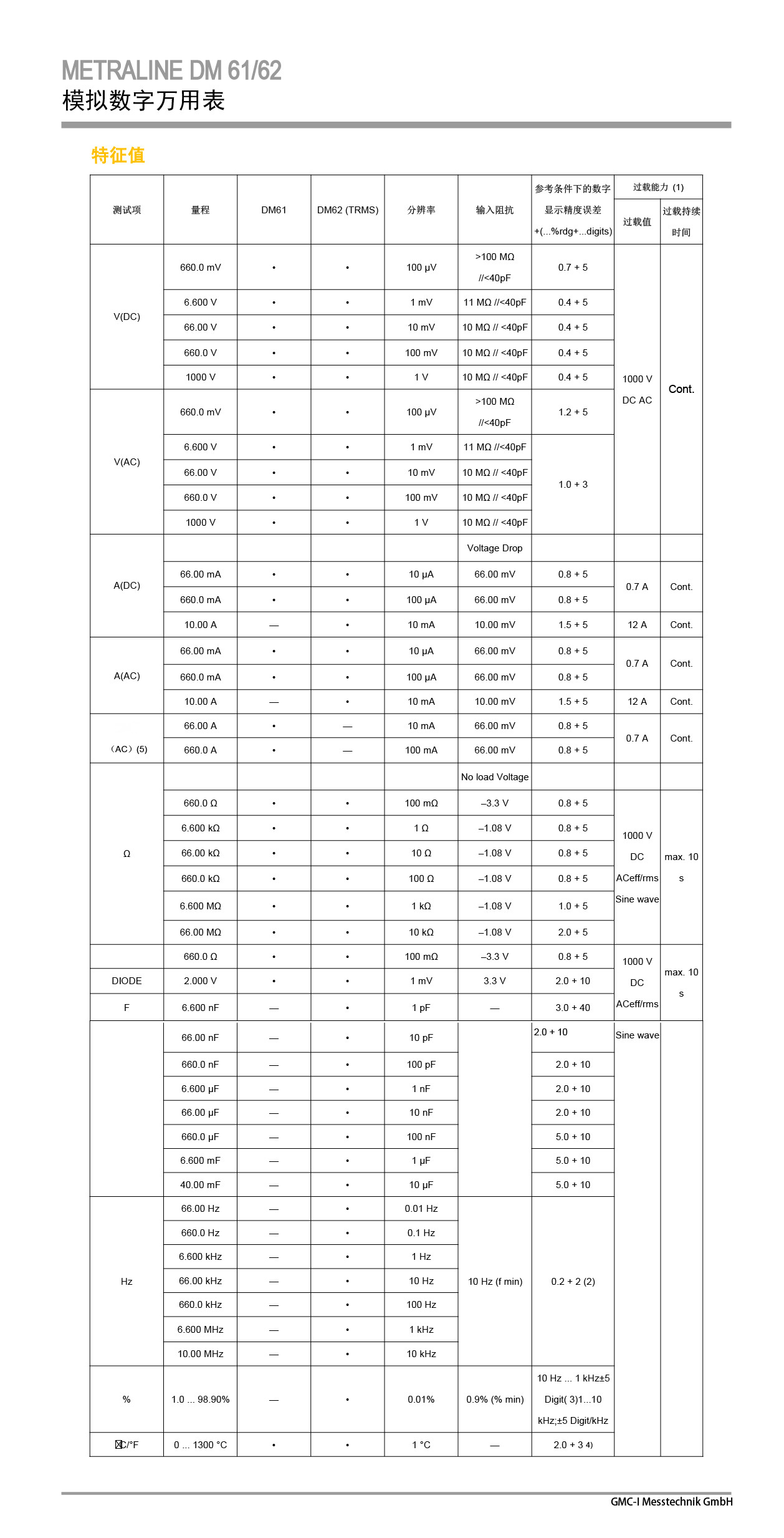 深圳市偉燁鑫科技有限公司