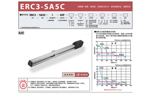 日本IAI電缸艾衛(wèi)艾 電缸ERC3D-SA7C-I-56P-16