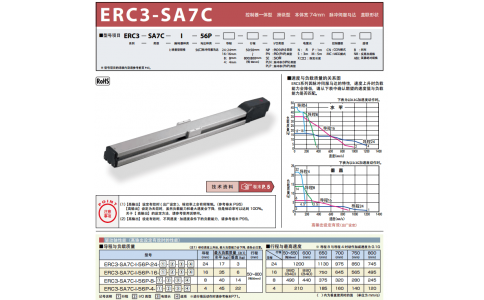 日本IAI艾衛(wèi)艾 電缸ERC3-SA7C-I-56P-16