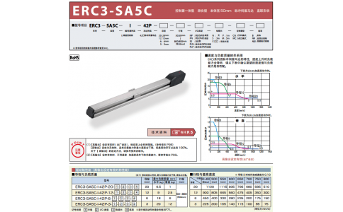 日本IAI艾衛(wèi)艾 電缸ERC3-SA5C-I-42P-12