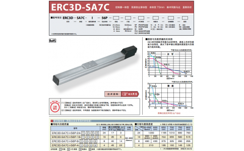 日本IAI艾衛(wèi)艾 電缸ERC3D-SA5C-I-42P-12