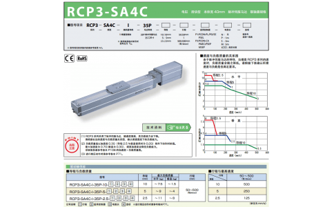 日本IAI艾衛(wèi)艾 電缸 RCP3-SA6R-I-42P-3