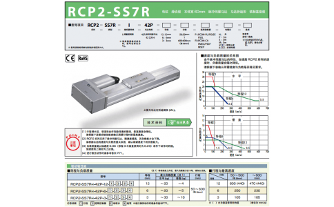 日本IAI電缸  RCP2-SS8C-I-56P-20