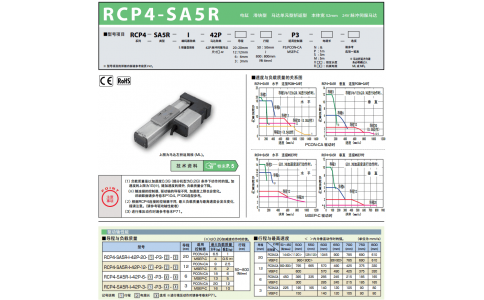 日本IAI電缸 RCP4-SA6R-I-42P-3-P3