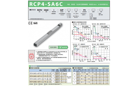 日本IAI電缸 RCP4-SA6C-I-42P-20-P3