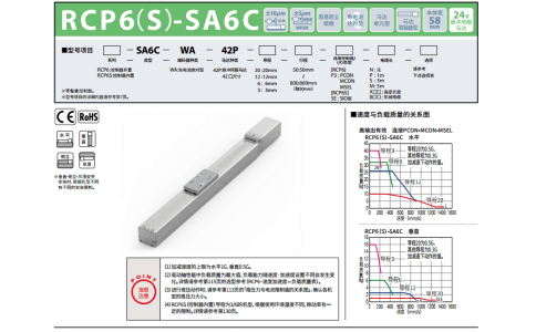 日本IAI電缸 RCP6（S）-WSA14R-WA-56P-16