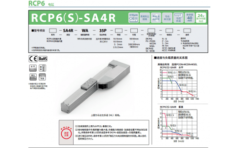 日本IAI電缸 RCP6（S）-WSA16R-WA-56SP-5