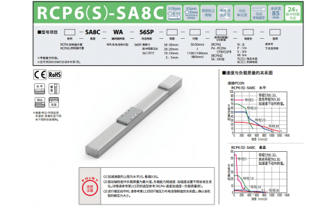 日本IAI電缸  RCP6（S）-WSA12R-WA-42P-20