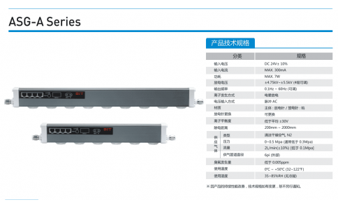 韓國東日技研ASG-A035 DIT離子風(fēng)棒