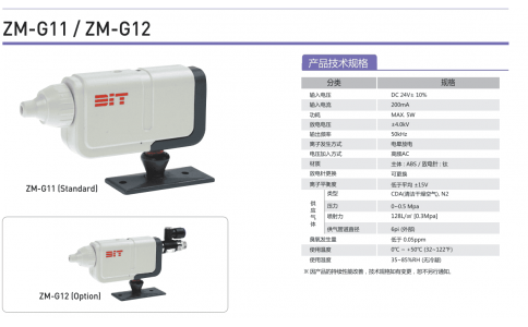 韓國東日技研DIT離子風咀ZM-G11 離子風槍DIT偉燁鑫科技