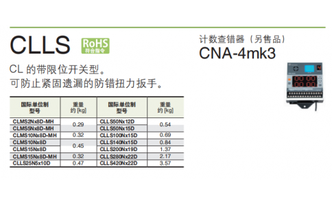 東日TOHNICHI扳手CLMS5Nx8D-MH